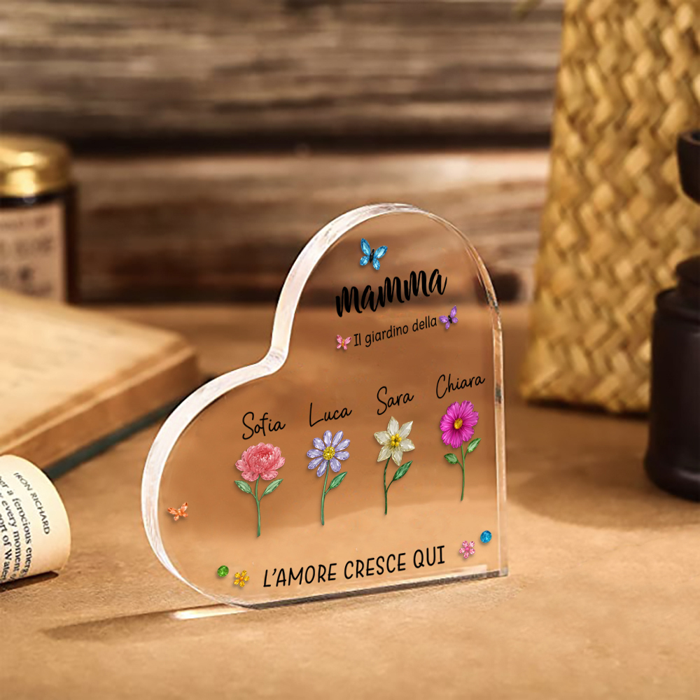Targa in acrilico personalizzata famiglia – Il giardino della mamma o della nonna con fiori di nascita e nomi dei bambini