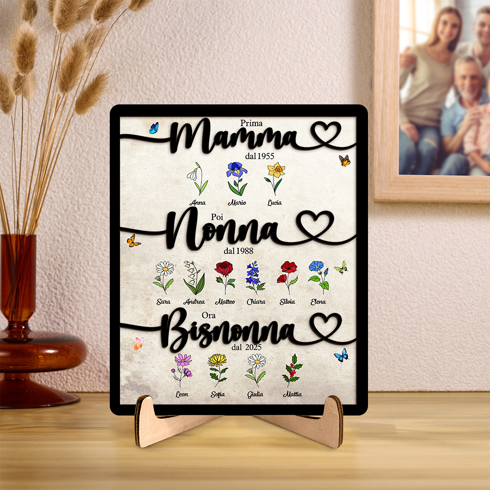 Cornice familiare personalizzata in legno « Prima mamma poi nonna oggi bisnonna » con motivo floreale