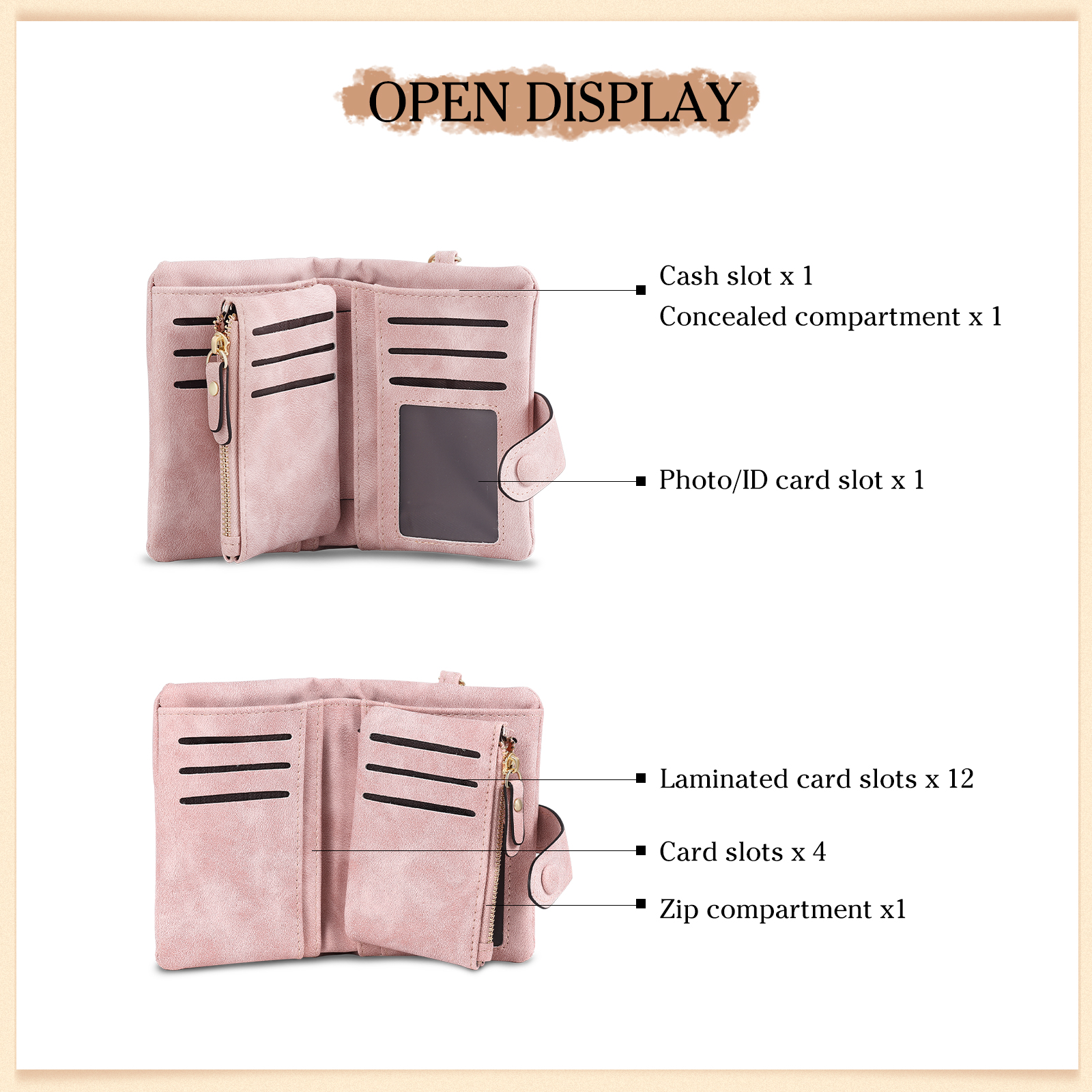 Portafoglio in Pelle PU per Donna Personalizzabile con Nome e Fiore di Nascita & Portachiavi con 1 Nome e Testo - Set Regalo con Scatola per la Mamma | Jessemade