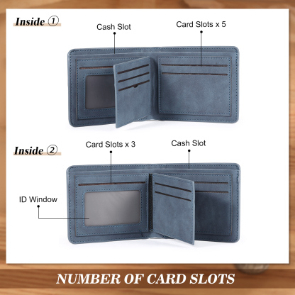 Personalised Men's Wallet with Custom Photo & Name & Letter PU Leather Wallet Couple Gift for Him | Jessemade