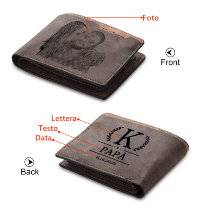 Portafoglio Personalizzato in Pelle PU con Foto, Testo, Iniziale e Data – Regalo Elegante per Papà | Jessemade