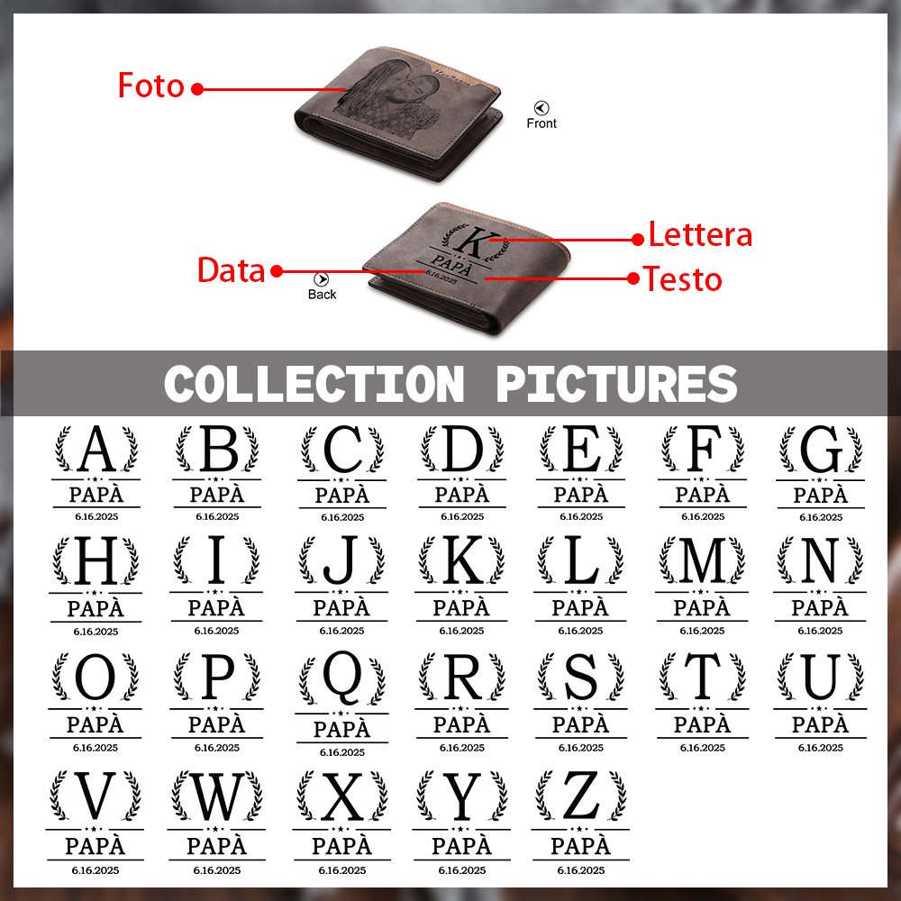 Portafoglio Personalizzato in Pelle PU con Foto, Testo, Iniziale e Data – Regalo Elegante per Papà | Jessemade