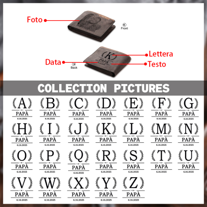 Portafoglio Personalizzato in Pelle PU con Foto, Testo, Iniziale e Data – Regalo Elegante per Papà | Jessemade