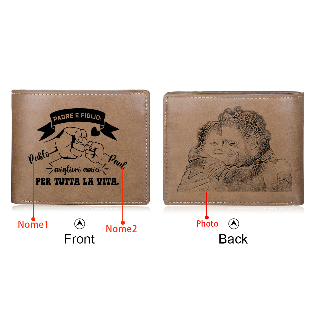 Portafoglio Personalizzato in Pelle PU con Nomi, Foto - “Padre e Figlio – Migliori Amici per Sempre” – Regalo Elegante per Papà | Jessemade