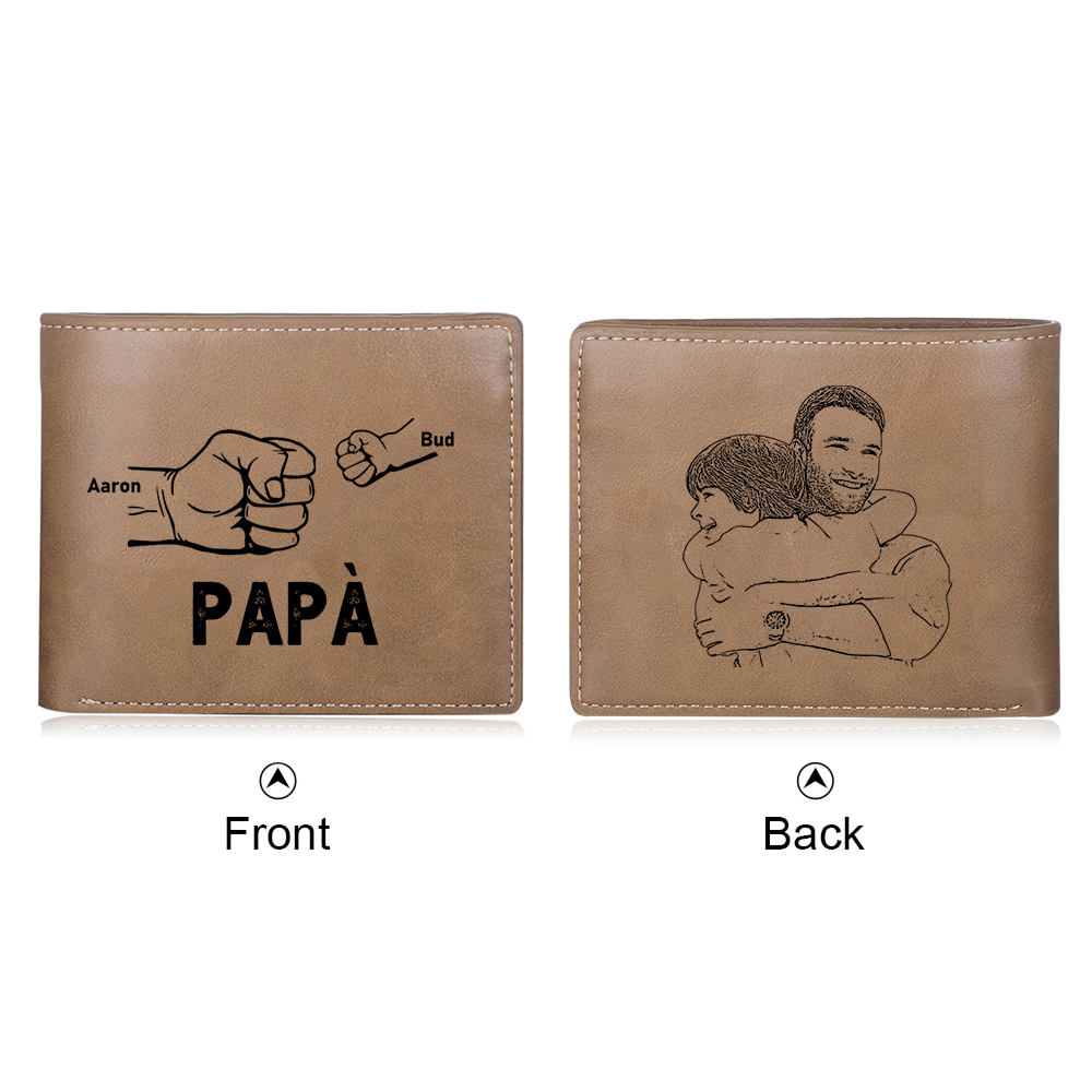 [Copy]Portafoglio Personalizzato in Pelle PU con 2 Nomi e 1 Foto – Design con Mani che si Tengono – Regalo Elegante per Papà | Jessemade