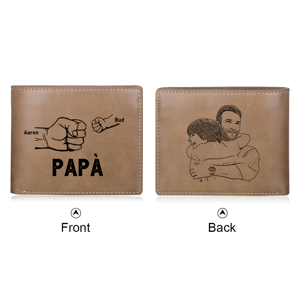 [Copy]Portafoglio Personalizzato in Pelle PU con 2 Nomi e 1 Foto – Design con Mani che si Tengono – Regalo Elegante per Papà | Jessemade