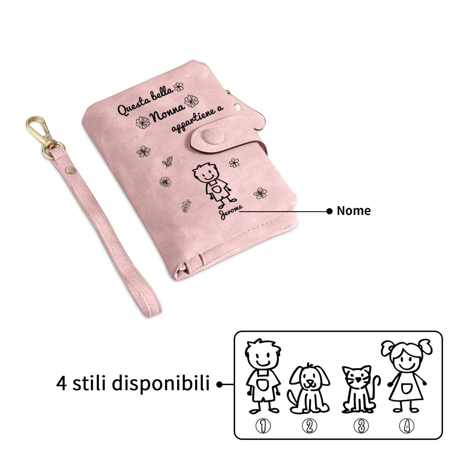 1 Nome e Personaggio - Portafoglio personalizzato – “Questa bella Nonna appartiene a” – Regalo Pratico per Mamma/Nonna