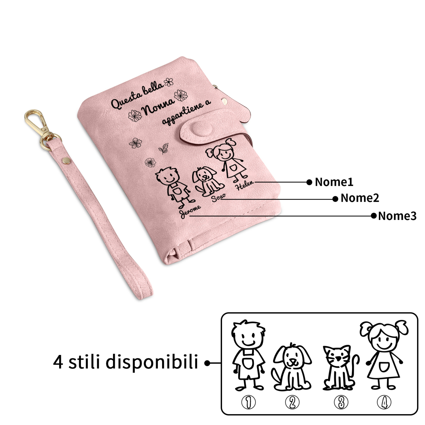 “Questa bella Nonna appartiene a” - 3 Nomi e Personaggio - Portafoglio personalizzato - Regalo Pratico per Mamma/Nonna