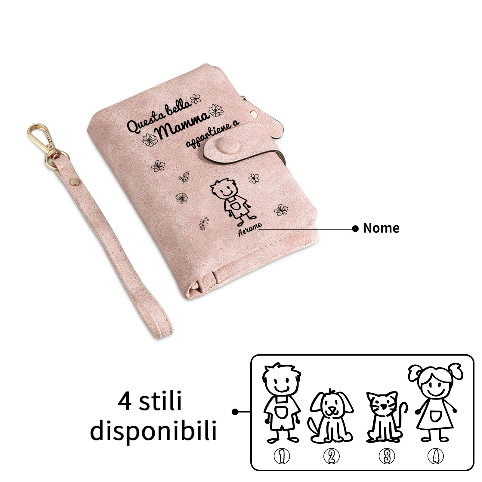 “Questa bella Mamma appartiene a” - 1 Nome e Personaggio - Portafoglio personalizzato - Regalo Pratico per Mamma