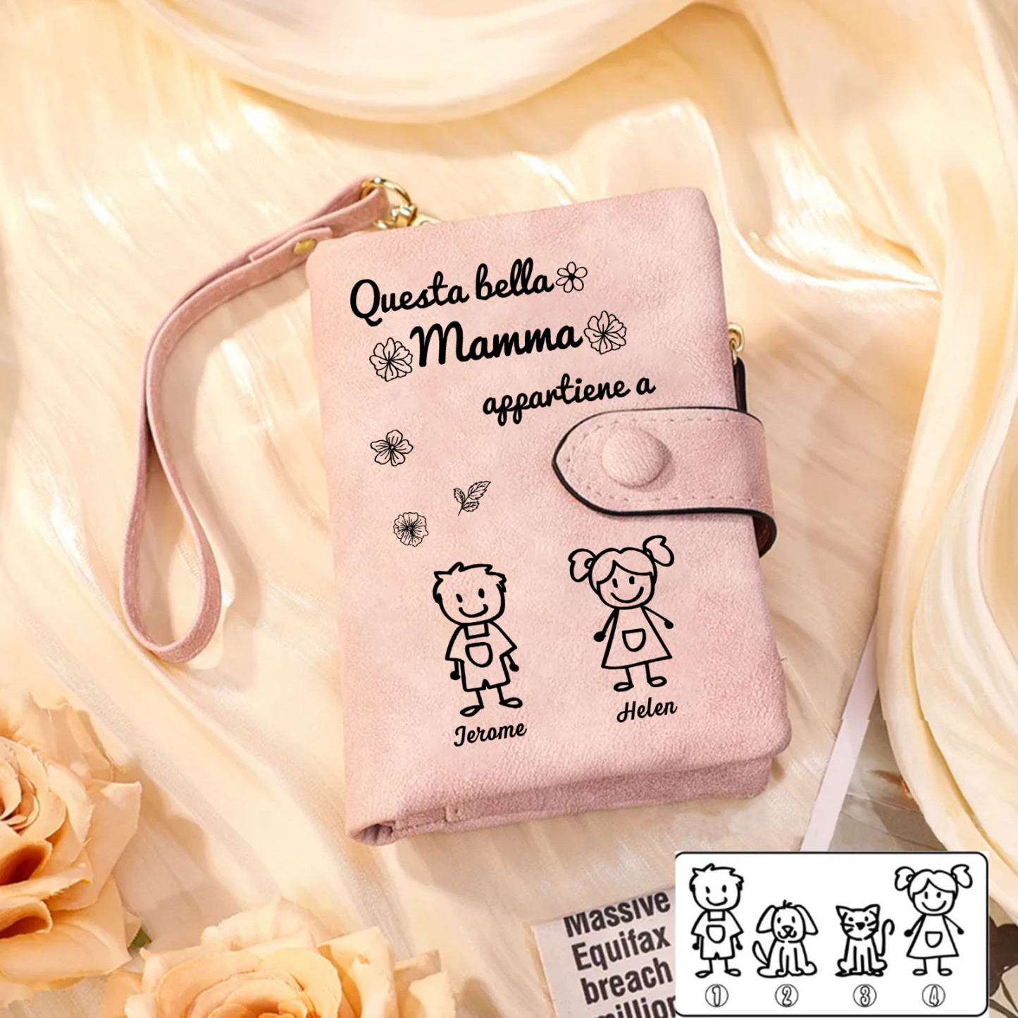 “Questa bella Mamma appartiene a” - 2 Nomi e Personaggio - Portafoglio personalizzato - Regalo Pratico per Mamma