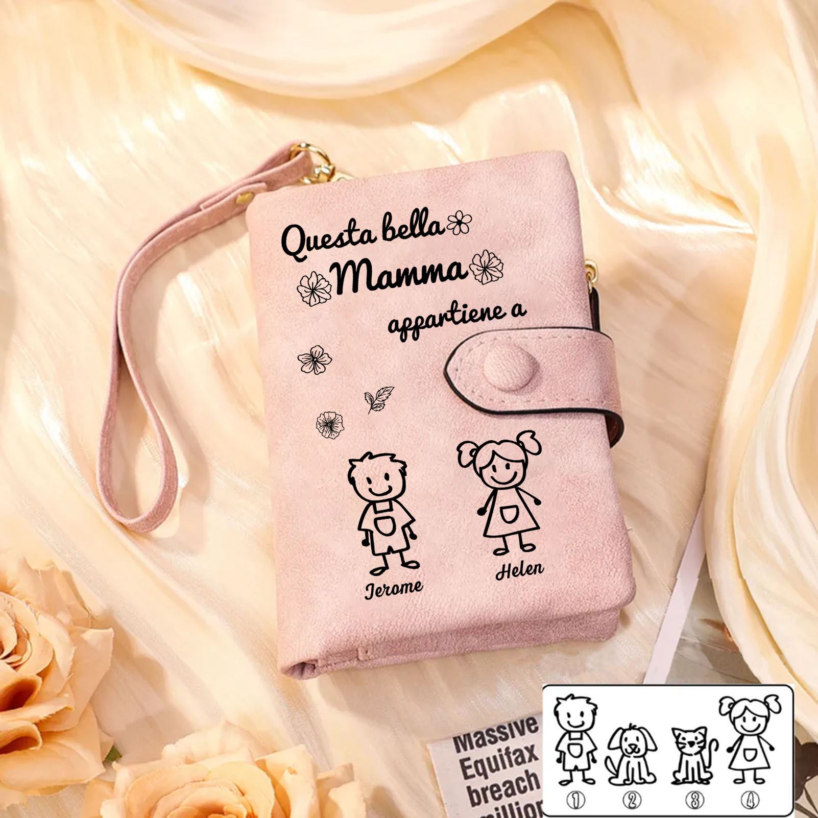 “Questa bella Mamma appartiene a” - 2 Nomi e Personaggio - Portafoglio personalizzato - Regalo Pratico per Mamma