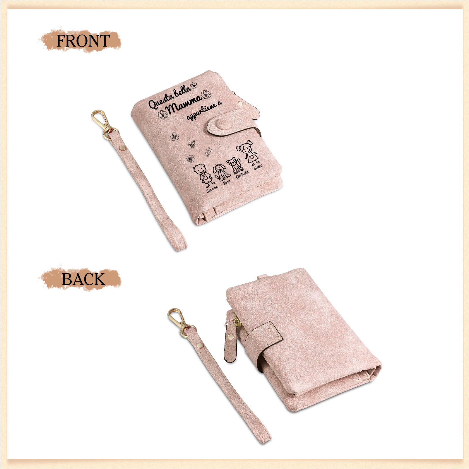 “Questa bella Mamma appartiene a” - 4 Nomi e Personaggio - Portafoglio personalizzato - Regalo Pratico per Mamma