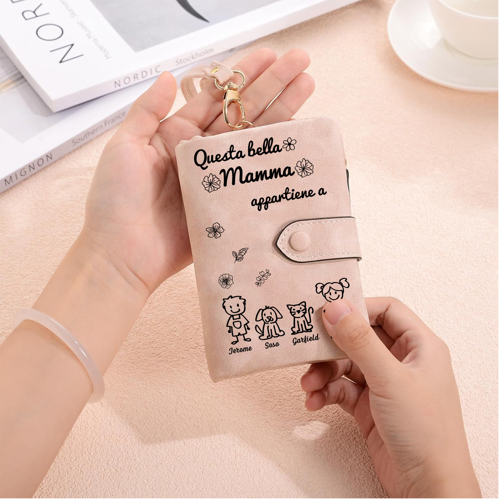 “Questa bella Mamma appartiene a” - 4 Nomi e Personaggio - Portafoglio personalizzato - Regalo Pratico per Mamma