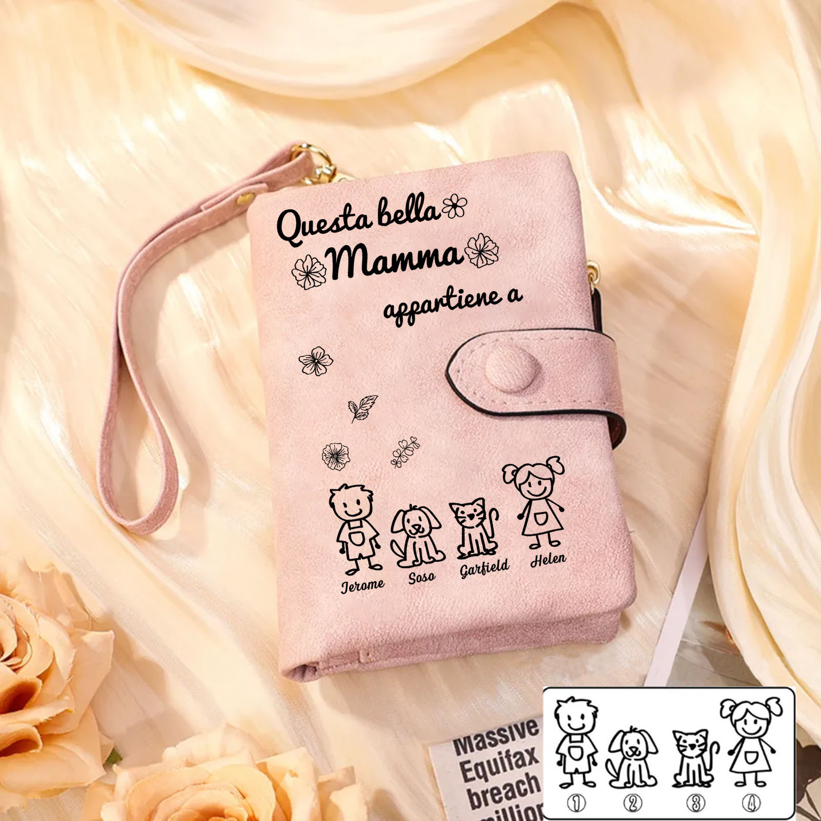 “Questa bella Mamma appartiene a” - 4 Nomi e Personaggio - Portafoglio personalizzato - Regalo Pratico per Mamma