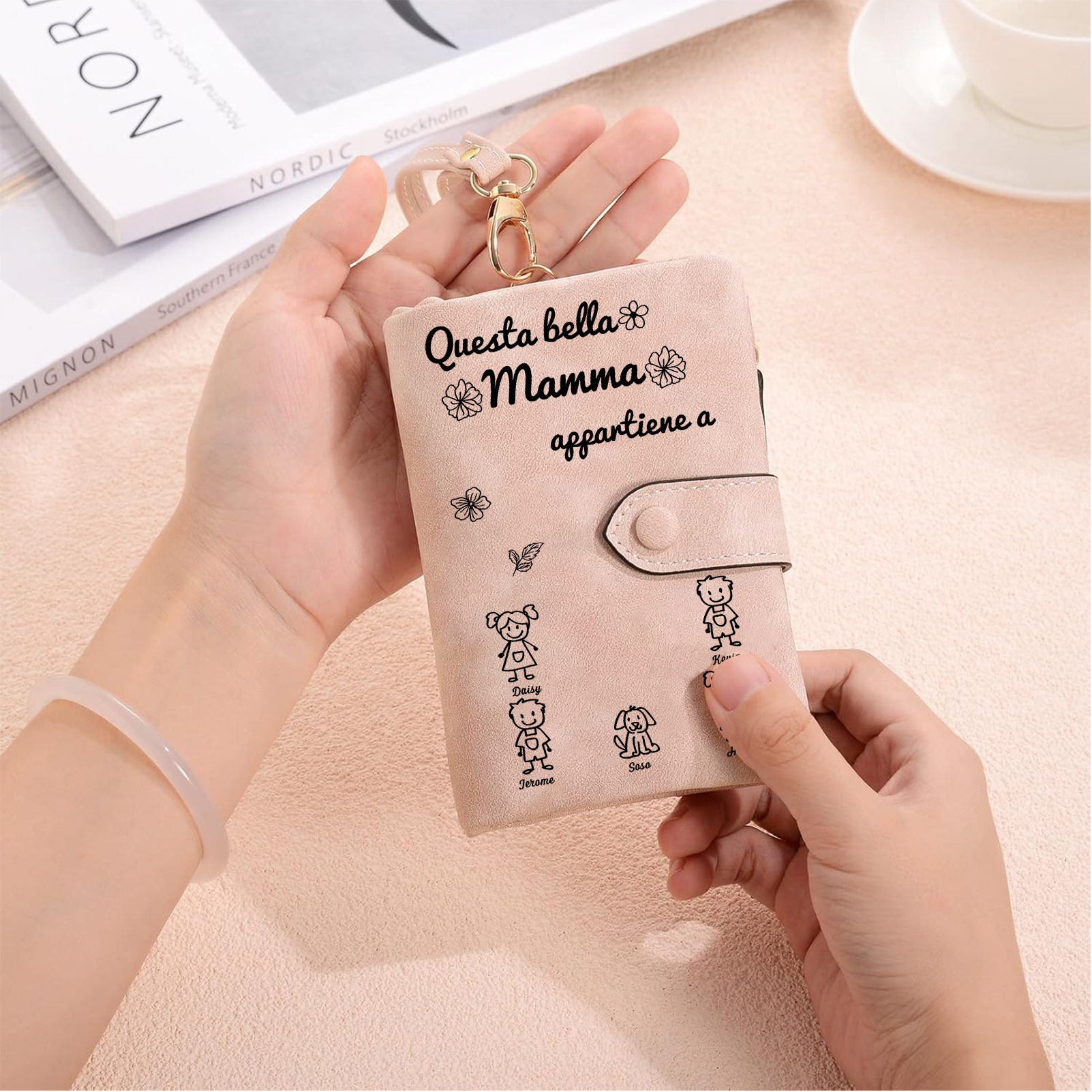 “Questa bella Mamma appartiene a” - 5 Nomi e Personaggio - Portafoglio personalizzato - Regalo Pratico per Mamma