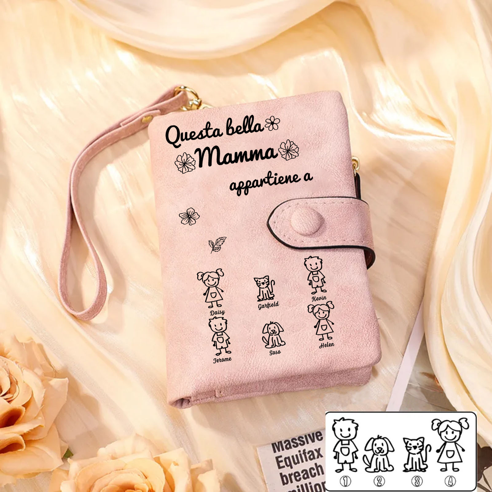 “Questa bella Mamma appartiene a” - 6 Nomi e Personaggio - Portafoglio personalizzato - Regalo Pratico per Mamma