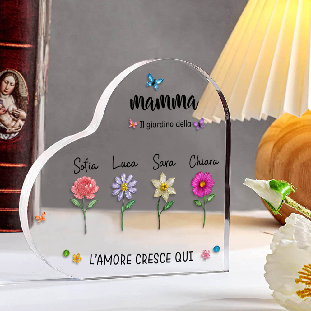 Targa in acrilico personalizzata famiglia – Il giardino della mamma o della nonna con fiori di nascita e nomi dei bambini