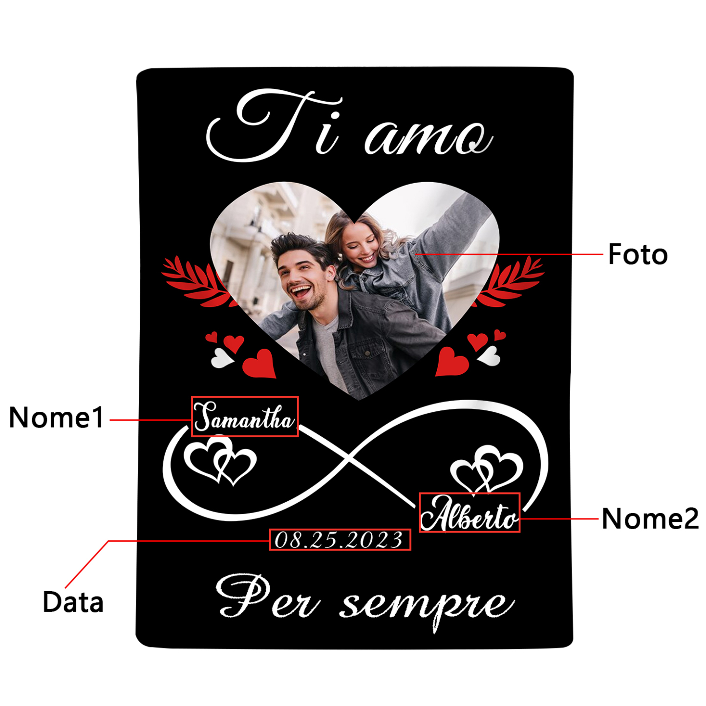 Coperta di Coppia Personalizzata con 1 Foto, 2 Nomi e 1 Data | Regali di San Valentino | Jessemade