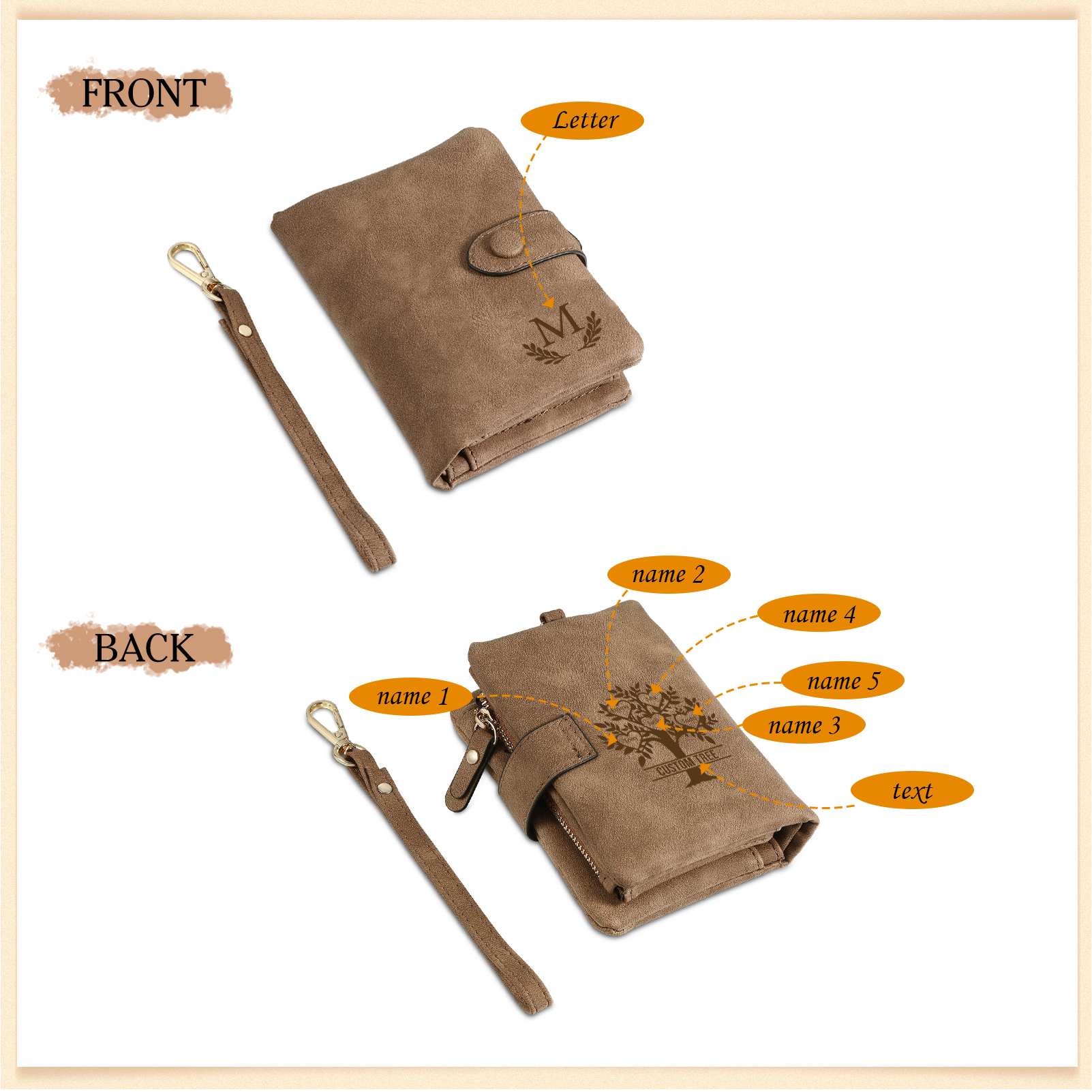 Portafoglio Albero della vita in PU pelle con 5 nomi & 1 testo & 1 lettera personalizzati per donna
