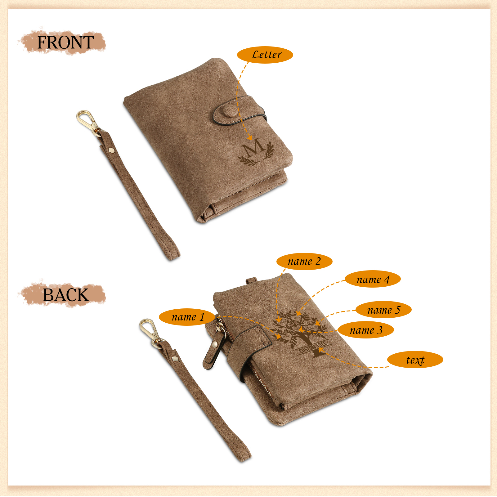 Portafoglio Albero della vita in PU pelle con 5 nomi & 1 testo & 1 lettera personalizzati per donna