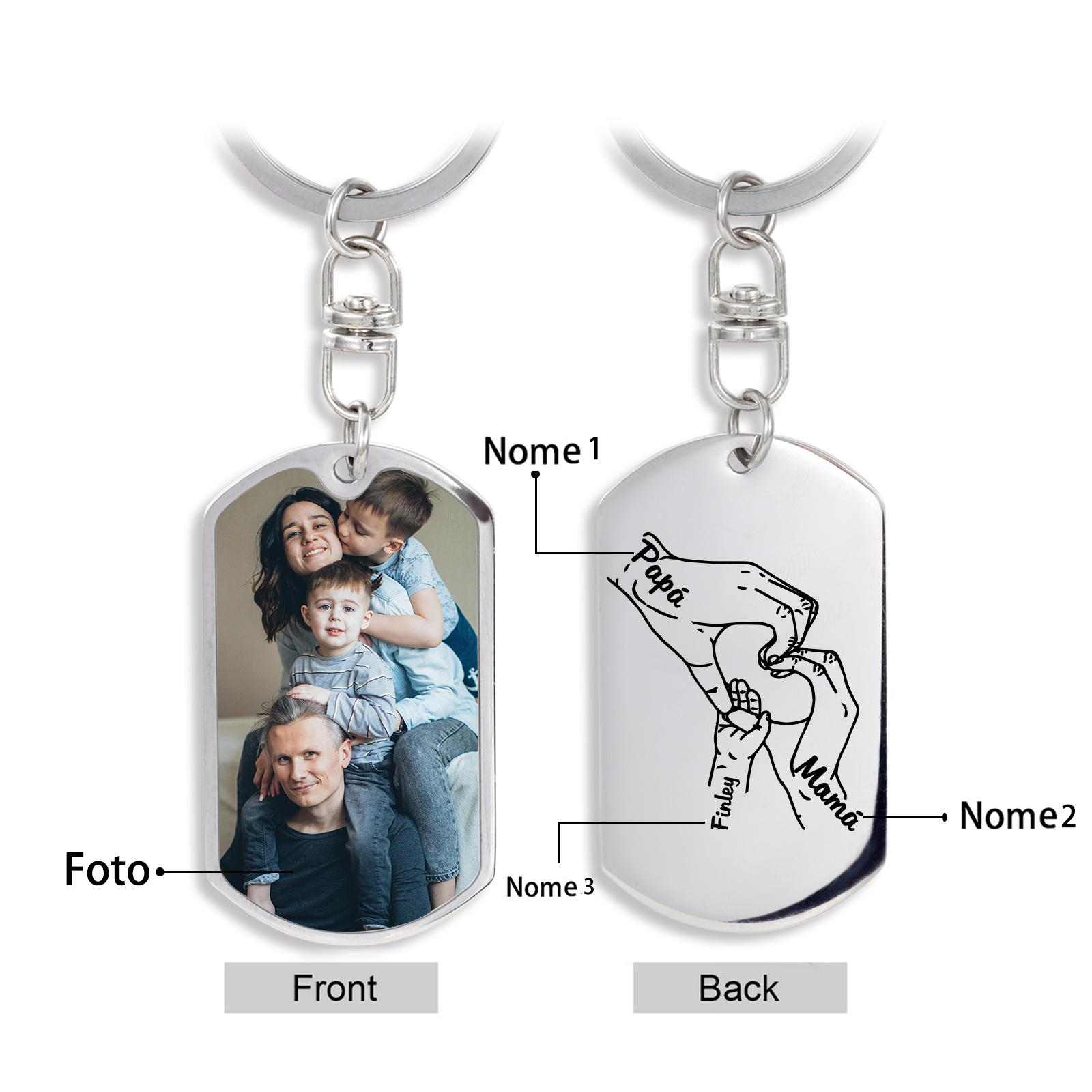 Portachiavi Personalizzato in Acciaio Inossidabile – Incisione 1 Foto & 3 Nomi – Regalo Speciale per Mamma e Papà | Jessemade