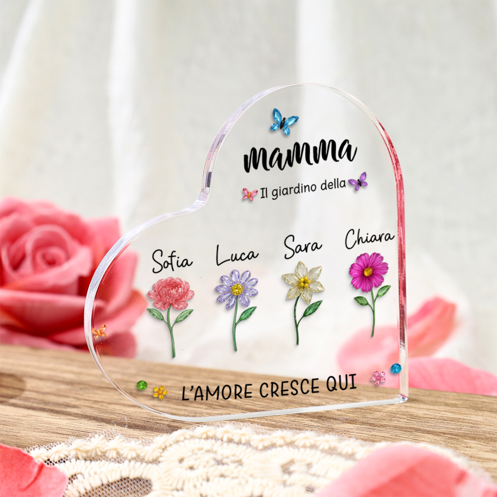 Targa in acrilico personalizzata famiglia – Il giardino della mamma o della nonna con fiori di nascita e nomi dei bambini
