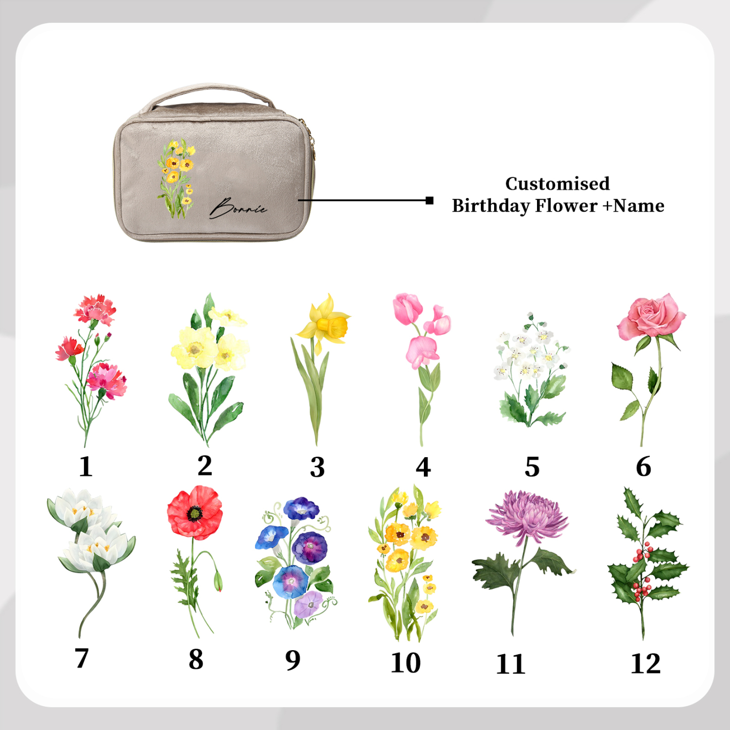 Borsa portabile per cosmetici in flanella per donna 1 nome e 1 fiore di nascita personalizzato multicolori da scegliere