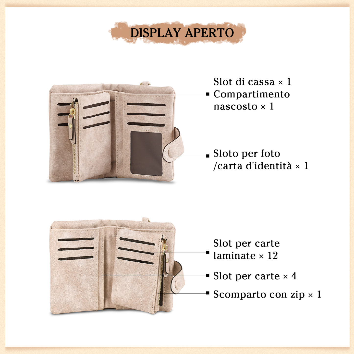 Portafoglio mano nella mano in PU pelle con 5 nomi & 1 testo & 1 lettera personalizzati per mamma