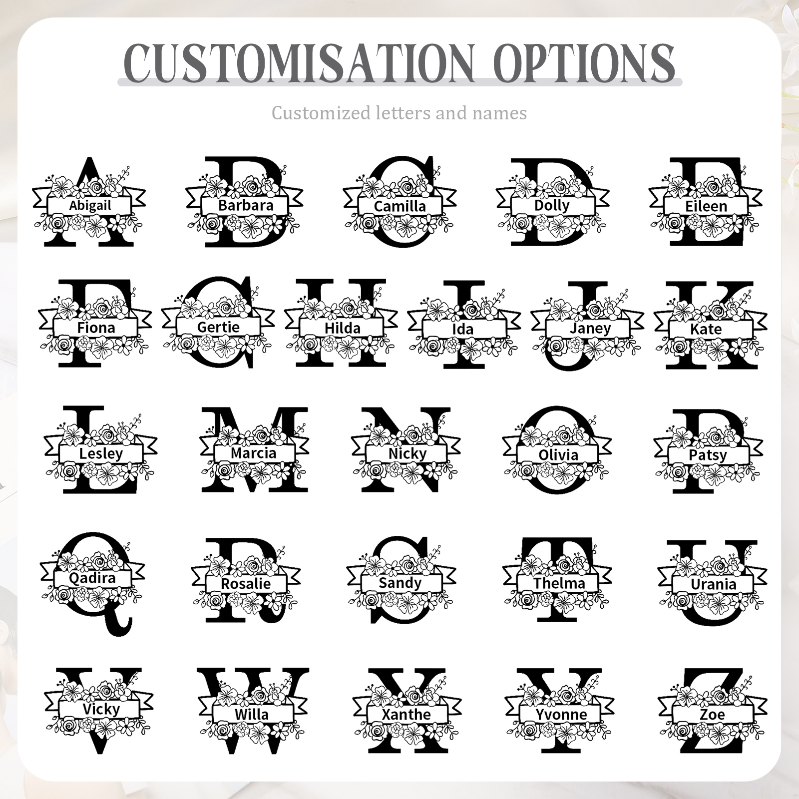 Portafoglio in PU pelle con 1 letetra & 1 testo & 1 nome & 1 foto personalizzati per mamma/nonna