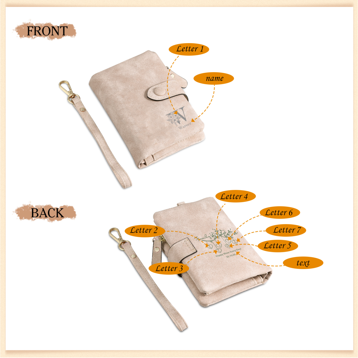 Portafoglio in PU pelle albero di vita con 7 letetre & 1 testo & 1 nome personalizzati per mamma/nonna