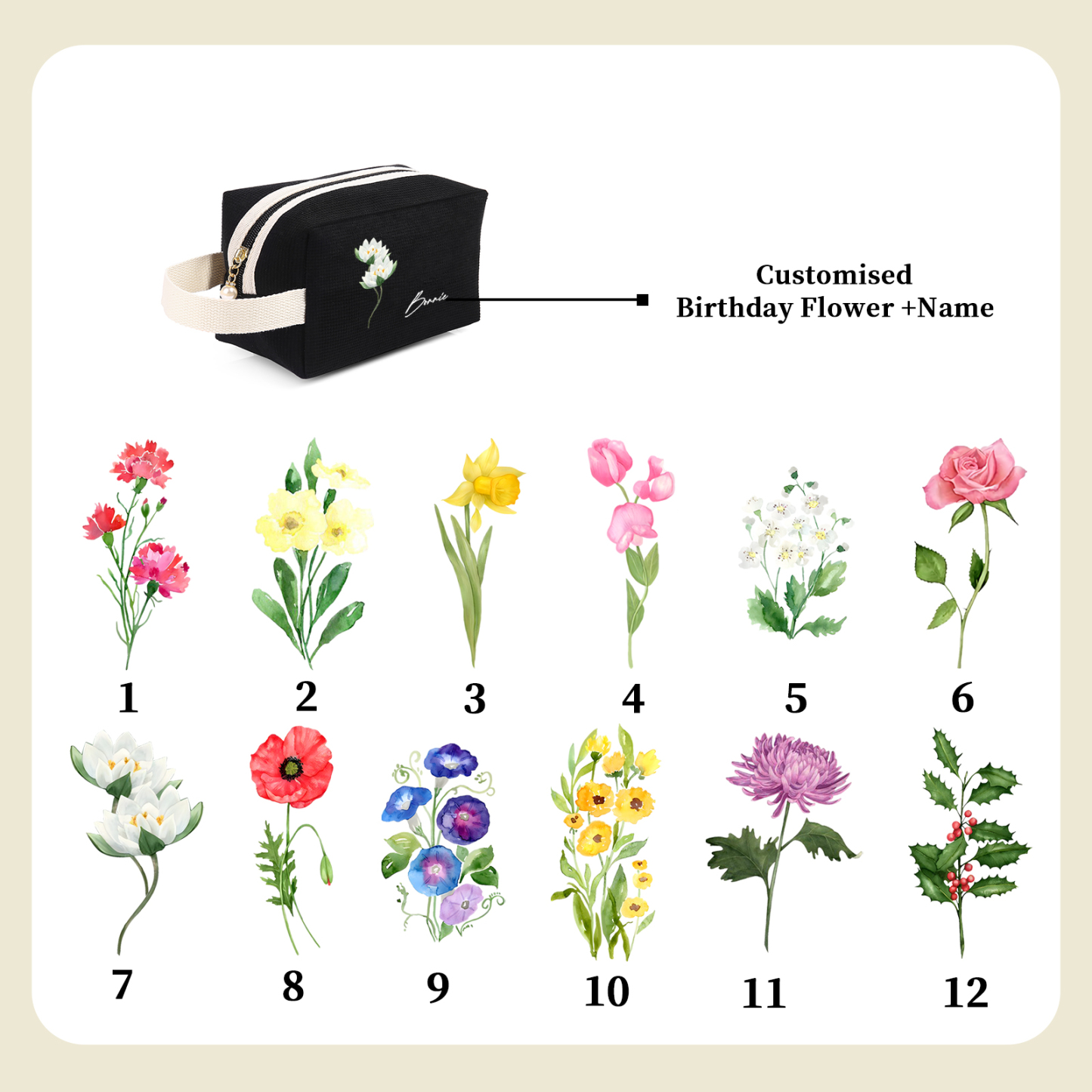 Borsa portabile per cosmetici in velluto a coste 1 nome e 1 fiore di nascita personalizzato multicolori da scegliere