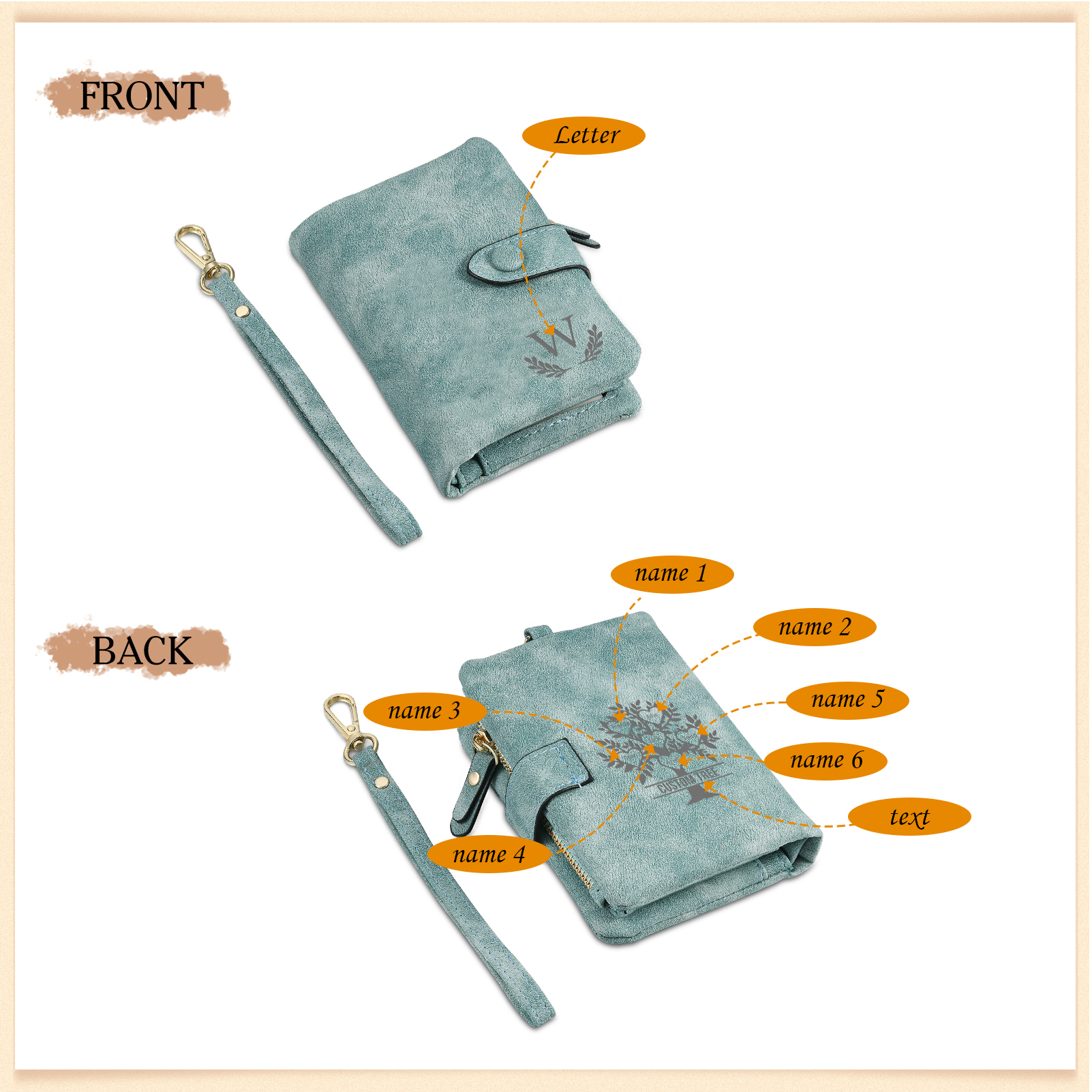 Portafoglio Albero della vita in PU pelle con 6 nomi & 1 testo & 1 lettera personalizzati per donna