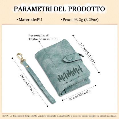 Portafoglio in PU pelle con 5 nomi & 2 testi & 1 foto personalizzati per mamma