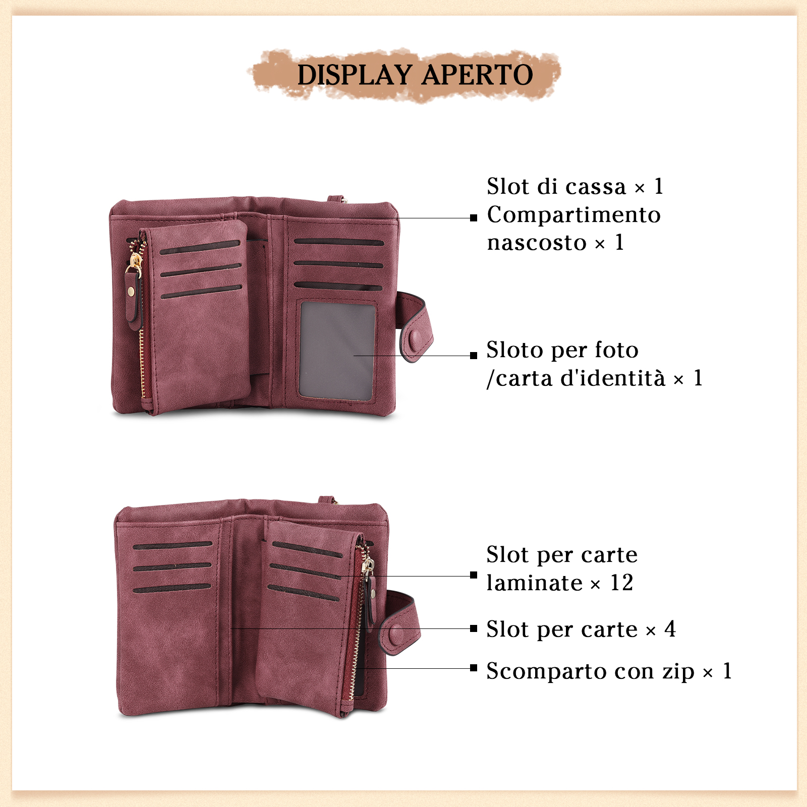 Portafoglio in PU pelle con 3 nomi & 1 testo & 1 foto personalizzati per mamma