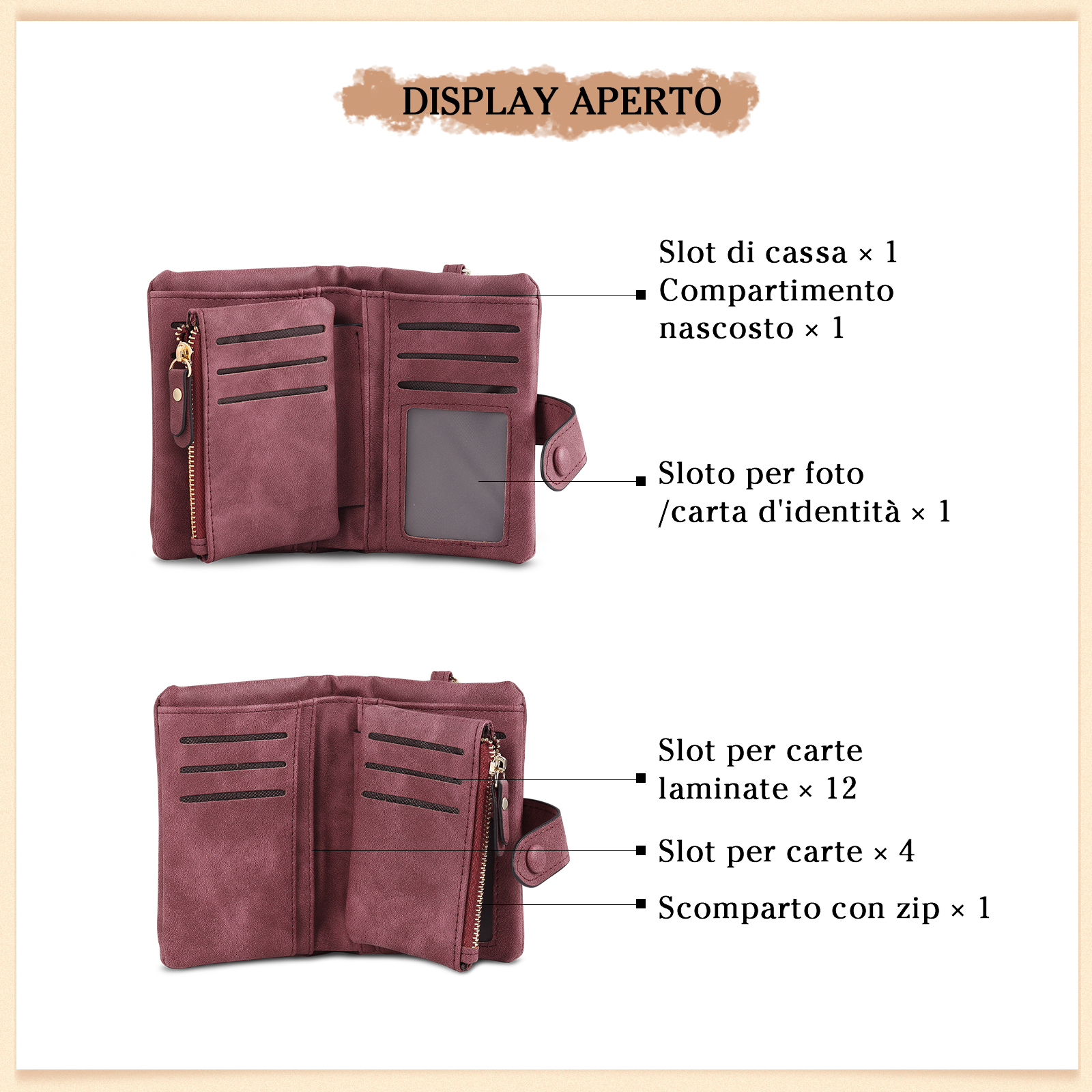 Portafoglio in PU pelle con 3 nomi & 1 testo & 1 foto personalizzati per mamma