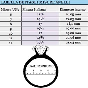 Ti Amo Alice & Luca-Anello inox a coppia 2 nomi e testo personalizzabili