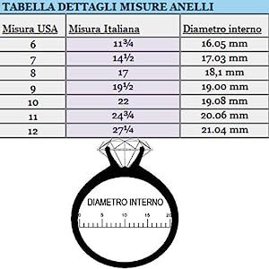 Ti Amo Alice & Luca-Anello inox a coppia 2 nomi e testo personalizzabili