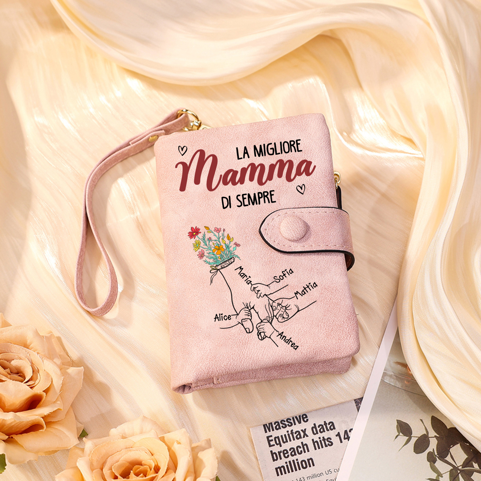 Portamonete personalizzabile “Nonna migliore del mondo” con 1‑6 nomi di bambini e 1 nome di adulto Regalo di compleanno o festa dei nonni per la nonna | Jessemade