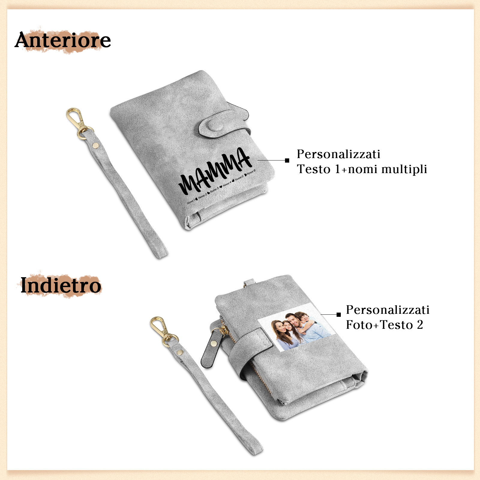 Portafoglio in PU pelle con 6 nomi & 2 testi & 1 foto personalizzati per mamma