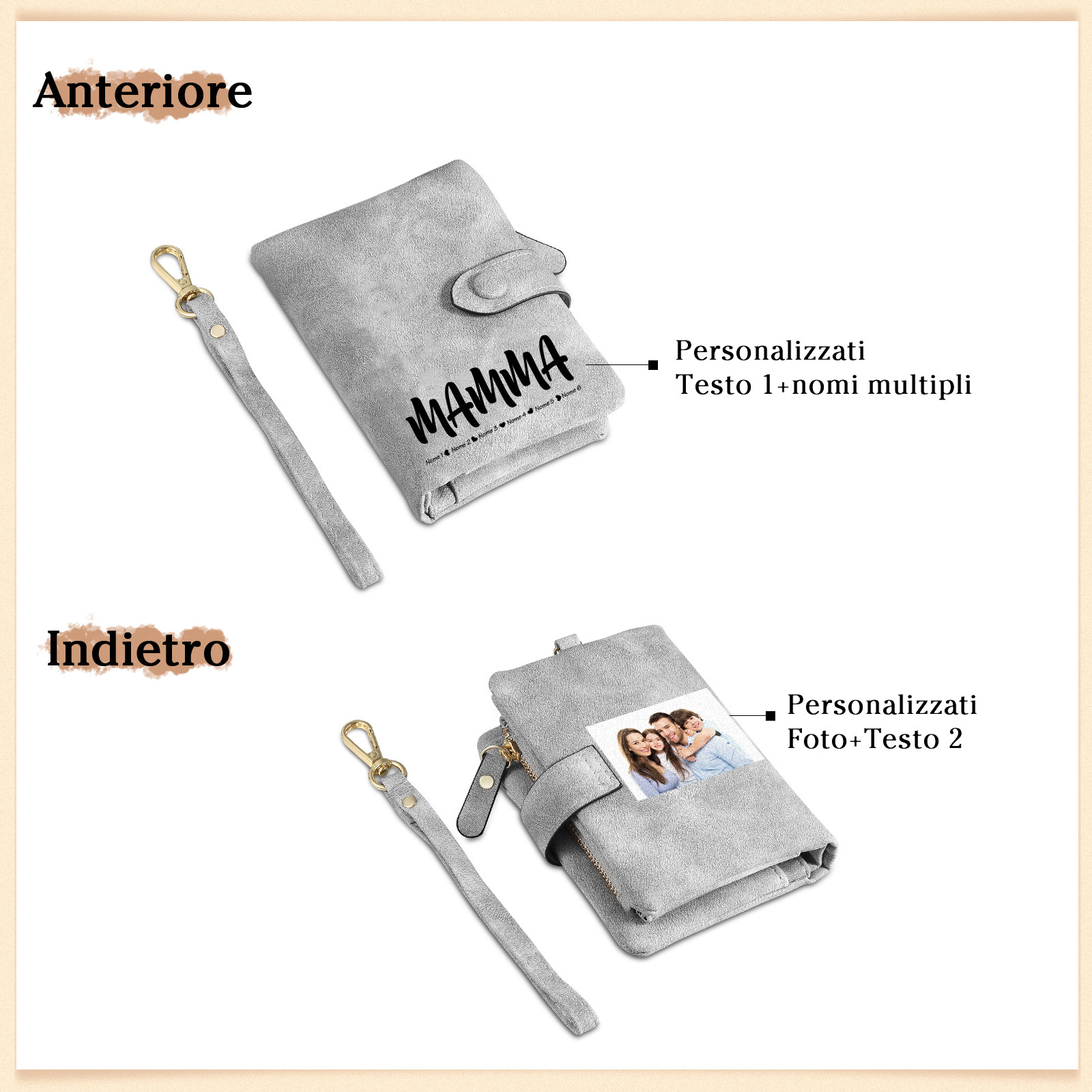 Portafoglio in PU pelle con 6 nomi & 2 testi & 1 foto personalizzati per mamma