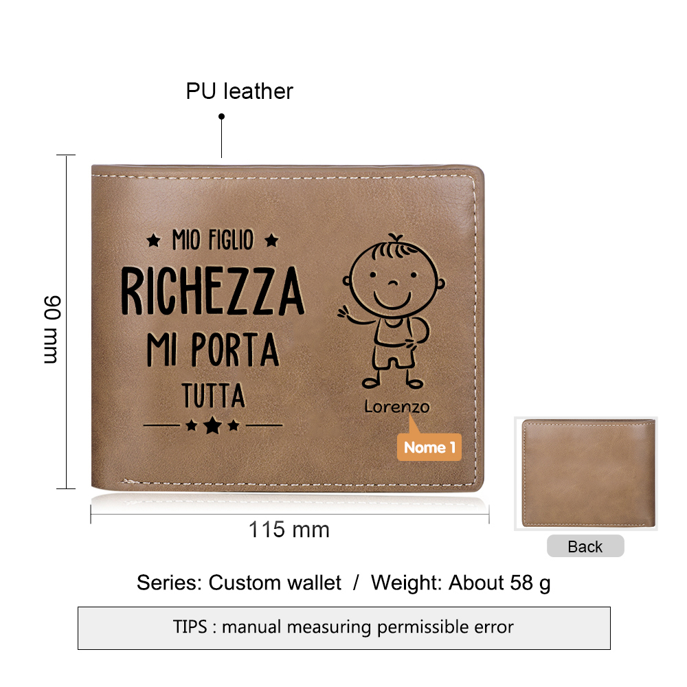 Portafoglio PU Leather da uomo regalo per padre personalizzato 1 nome riunione della famiglia