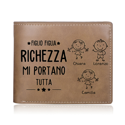 Portafoglio PU Leather da uomo regalo per padre personalizzati 3 nomi riunione della famiglia 