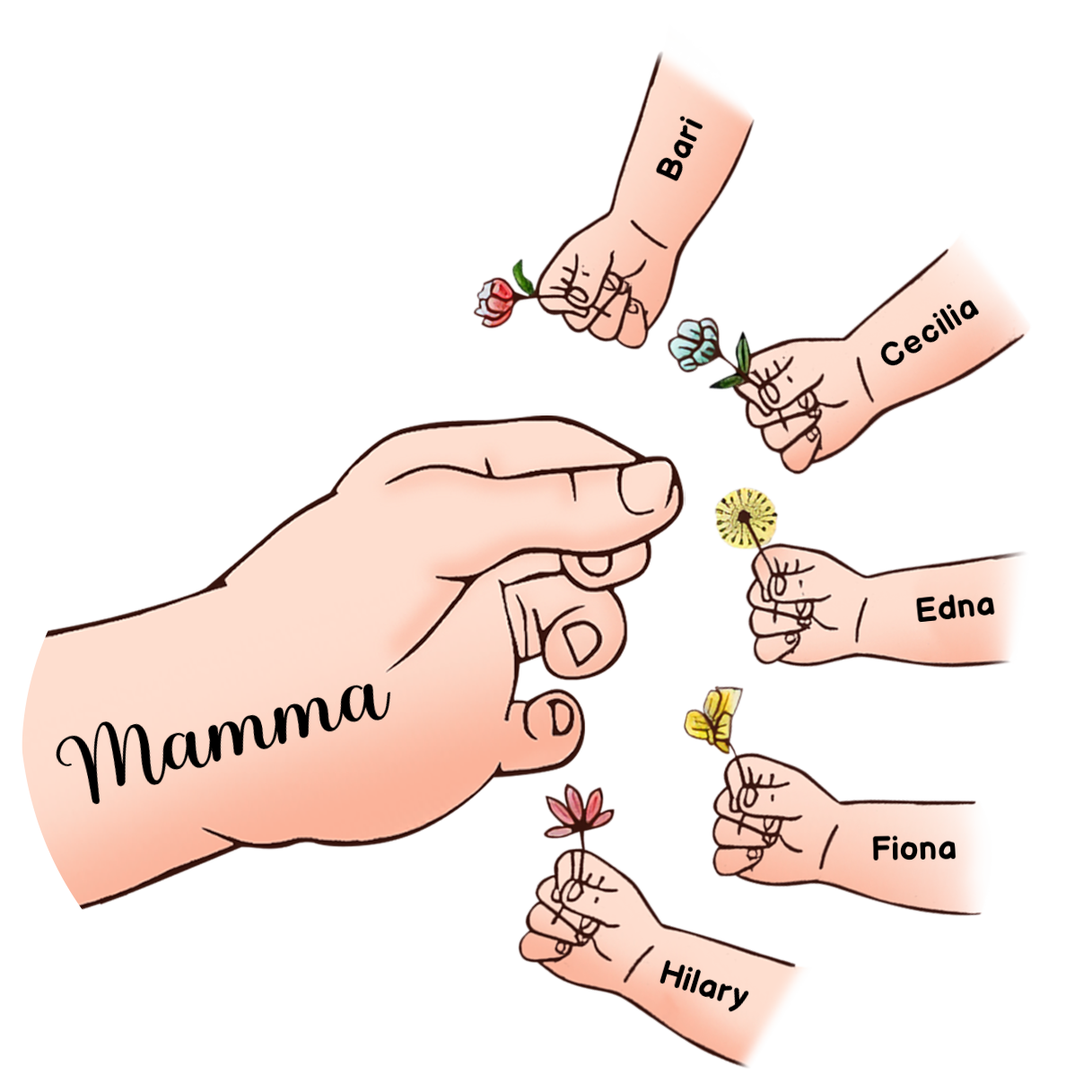 Targa acrilica personalizzata a forma di cuore "Mani" - con 1-8 nomi e fiori - Regalo per la mamma