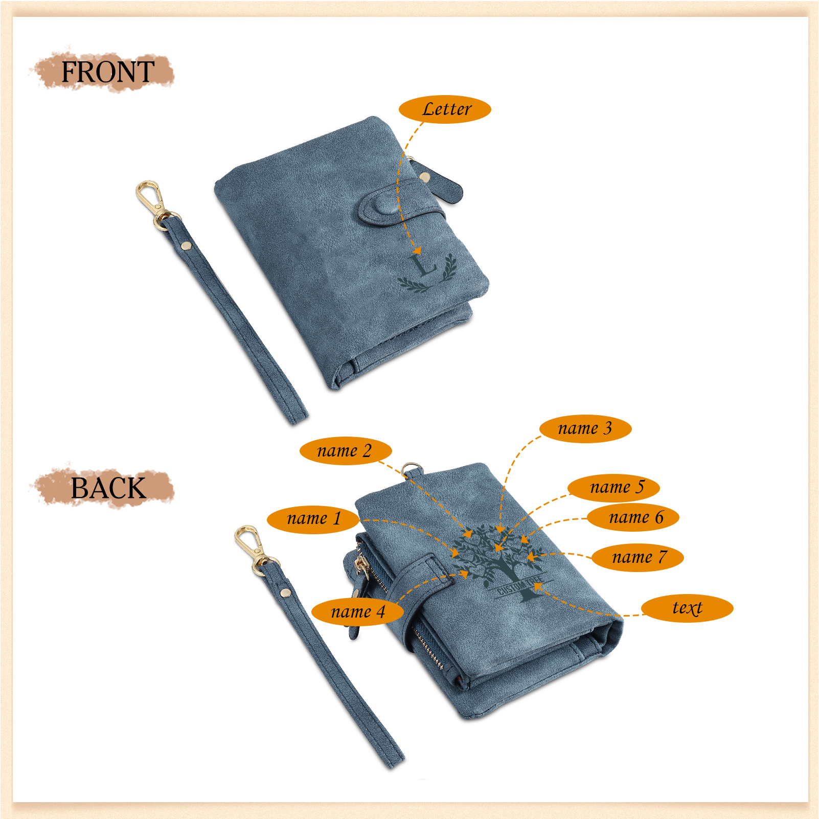 Portafoglio Albero della vita in PU pelle con 7 nomi & 1 testo & 1 lettera personalizzati per donna