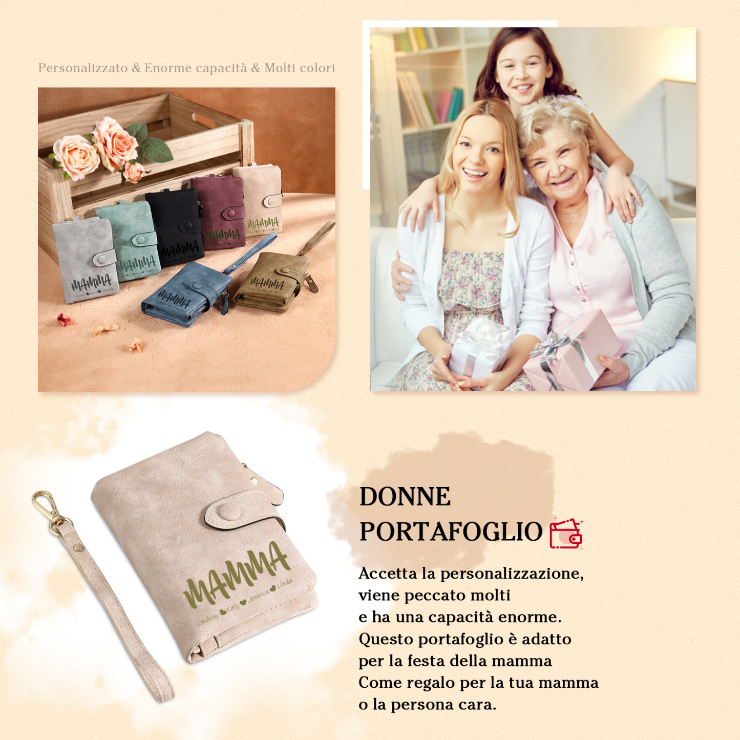 Portafoglio in PU pelle con 3 nomi & 1 testo & 1 foto personalizzati per mamma