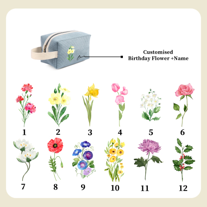 Borsa portabile per cosmetici in velluto a coste 1 nome e 1 fiore di nascita personalizzato multicolori da scegliere