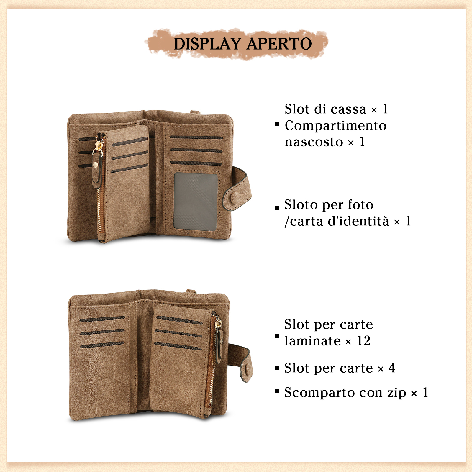 Portafoglio in PU pelle con 7 nomi & 2 testi & 1 foto personalizzati per mamma