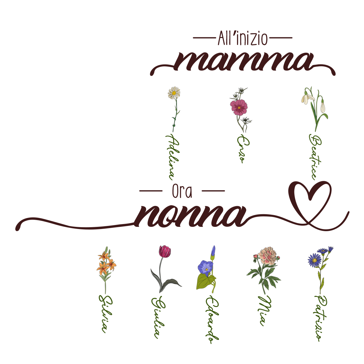 All'inizio mamma,ora nonna-Decorazione acrilica con fiore personalizzato a forma di cuore per mamma/nonna