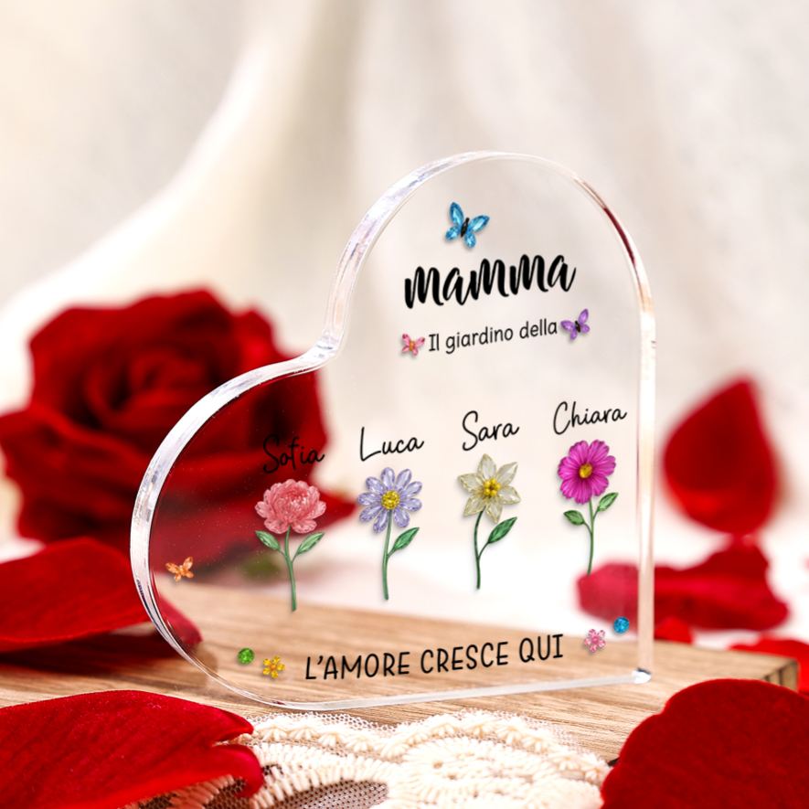 Targa in acrilico personalizzata famiglia – Il giardino della mamma o della nonna con fiori di nascita e nomi dei bambini