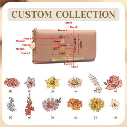 Portafoglio in pelle da donna Giardino della Nonna personalizzato con 1-6 fiori del mese di nascita